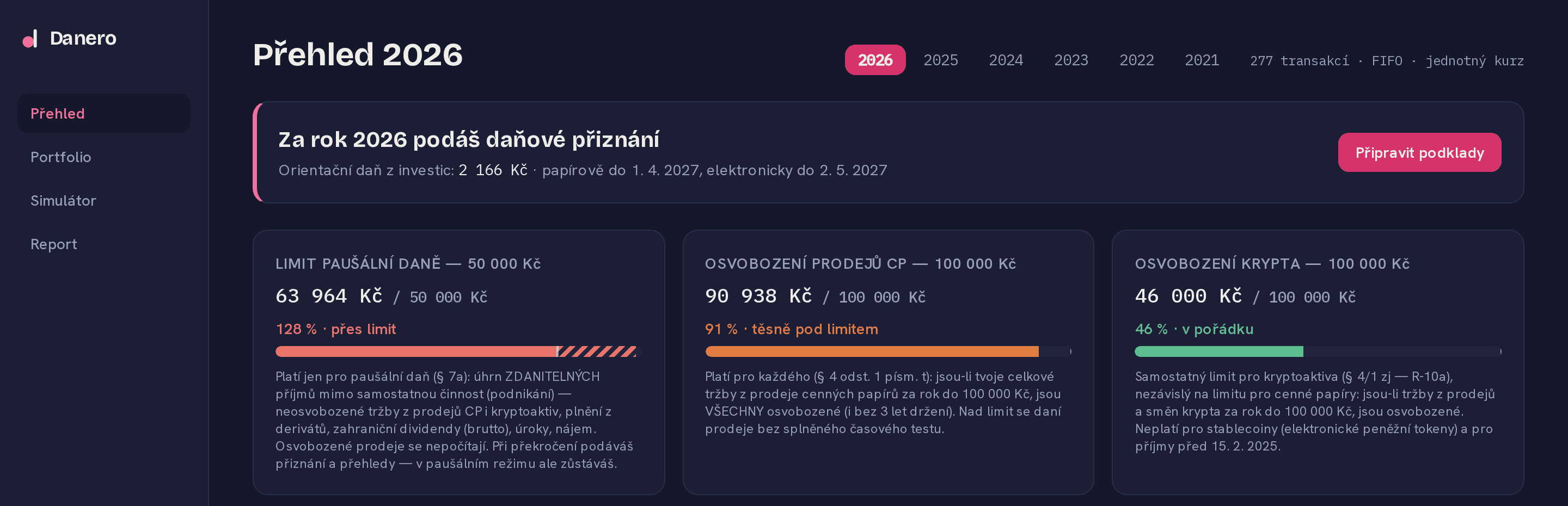 Přehled aplikace Danero: verdikt „podáš daňové přiznání“ a ukazatele čerpání limitů